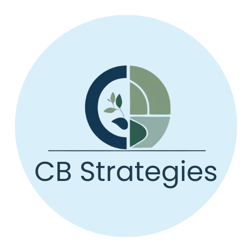 CB Strategies Co logo, automations, workflows, business growth
