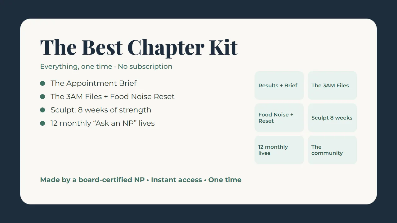 The Best Chapter Kit