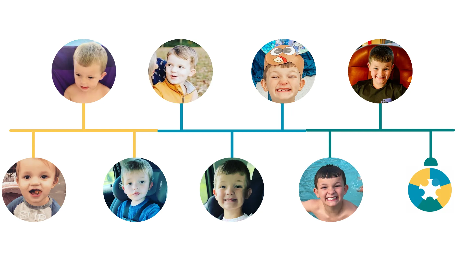 Caiden's Corner mission in action — supporting autism families