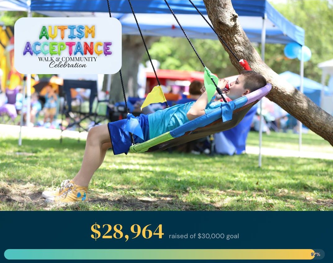 2026 Autism Acceptance Walk fundraising total — Caiden's Corner
