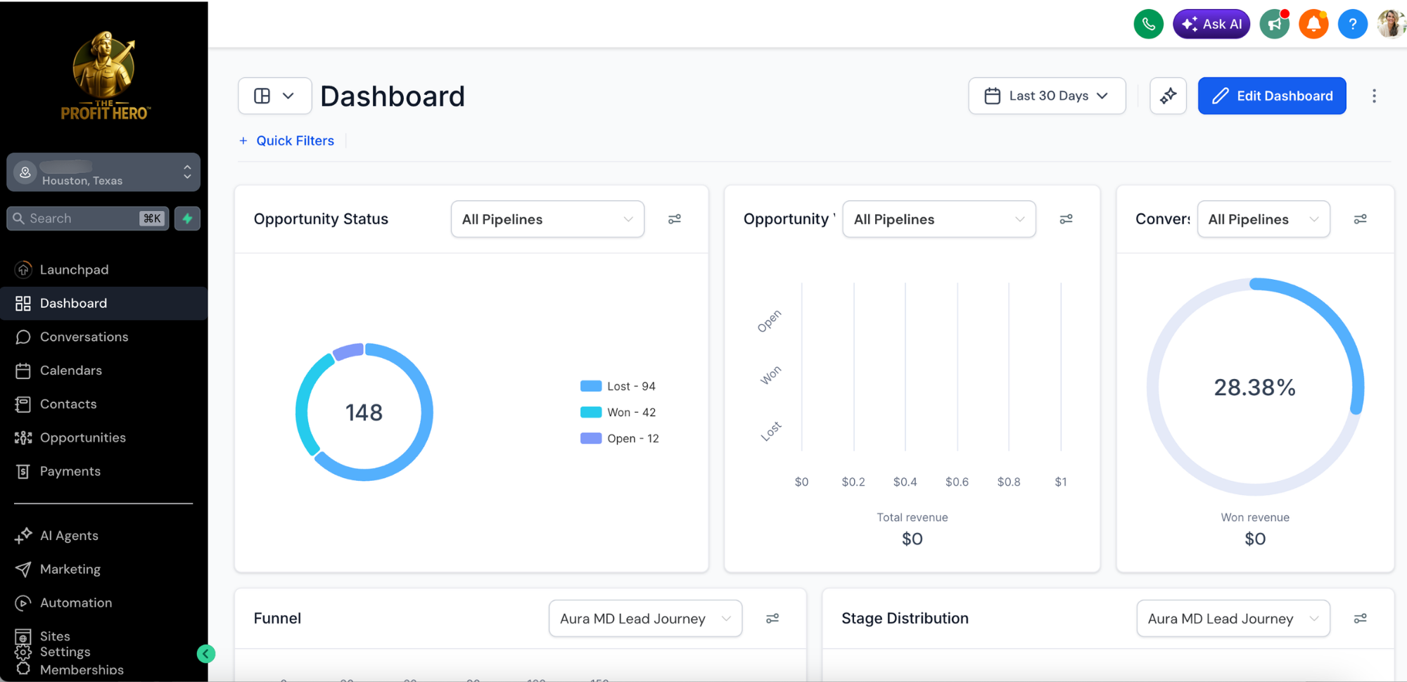 Profit Hero™ CRM Dashboard