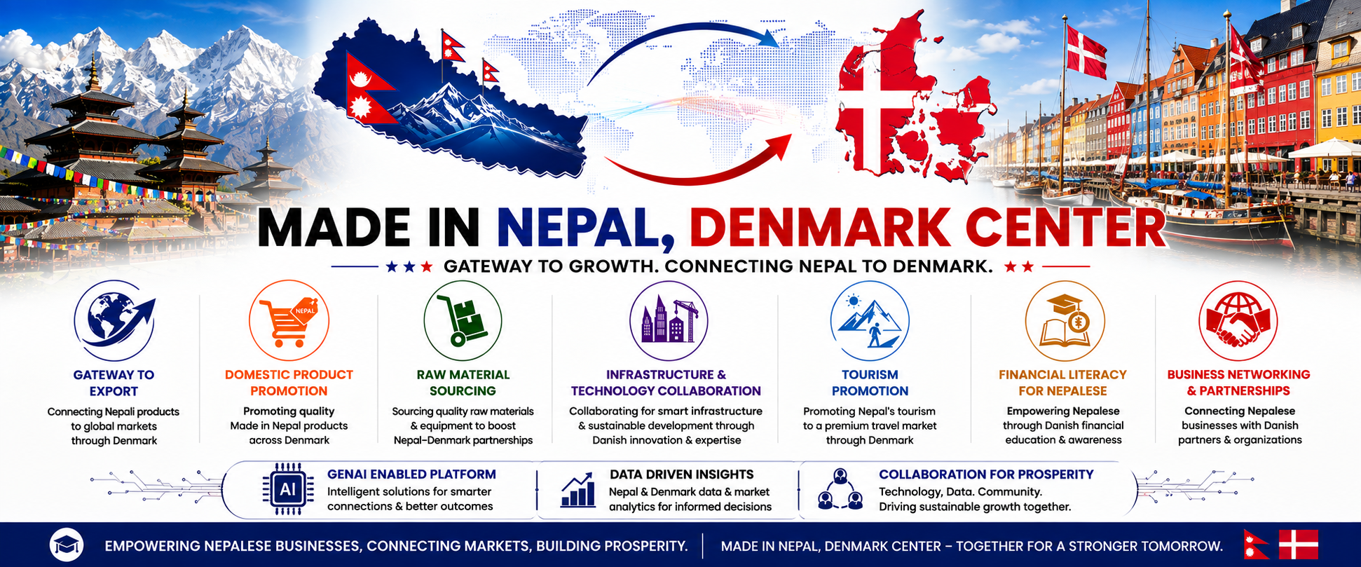 Made in Nepal, Denmark Center Banner