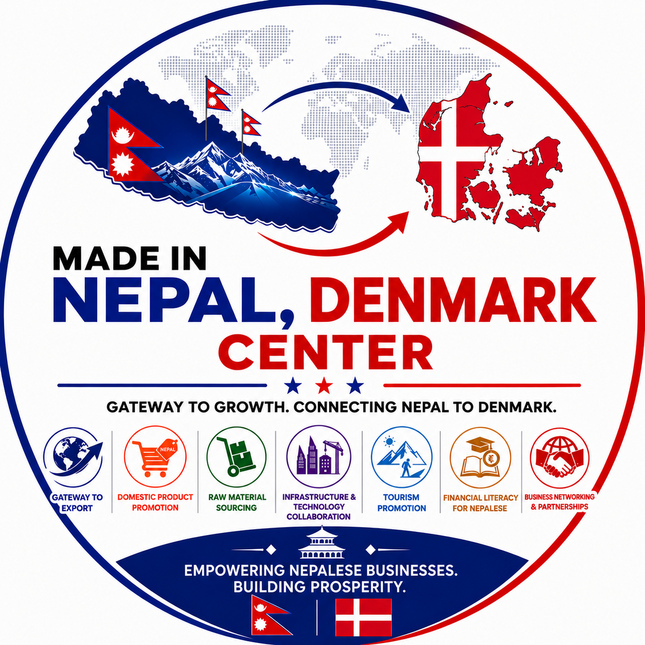 Made in Nepal, Denmark Center Logo