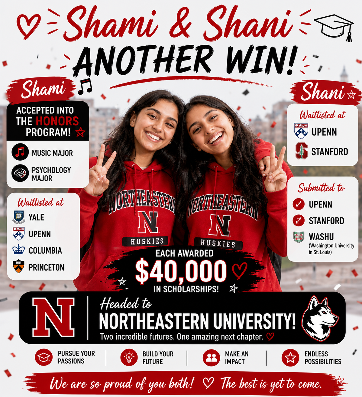 Shami & Shani — Northeastern Honors · $40,000/yr each · $320,000 total