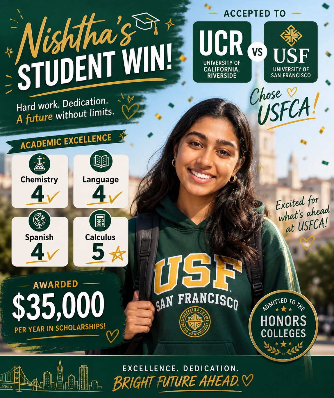 Nishtha — University of San Francisco · Honors College · $35,000/yr