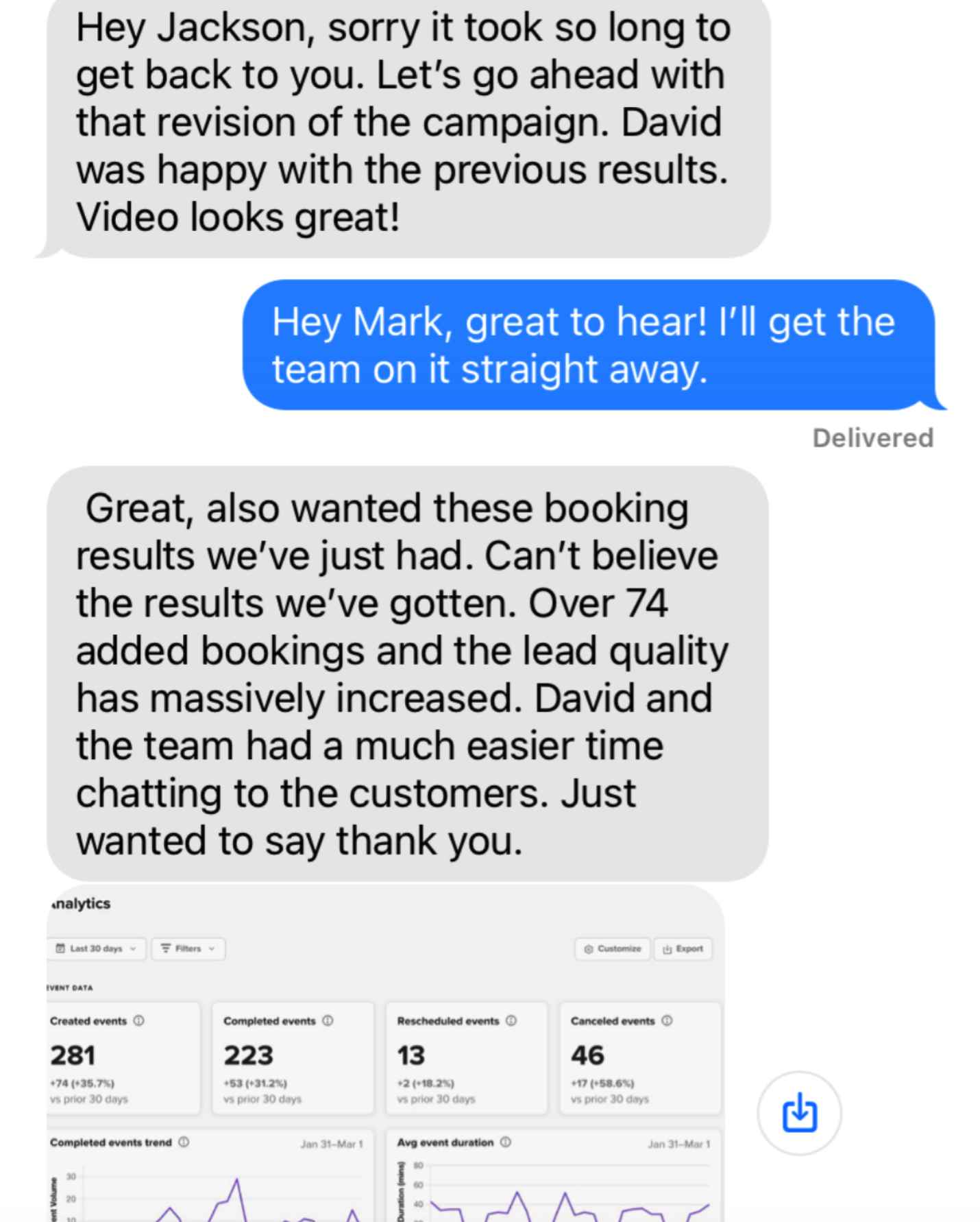 Client message: Great, also wanted these booking results we've just had. Can't believe the results we've gotten. Over 74 added bookings and the lead quality has massively increased.