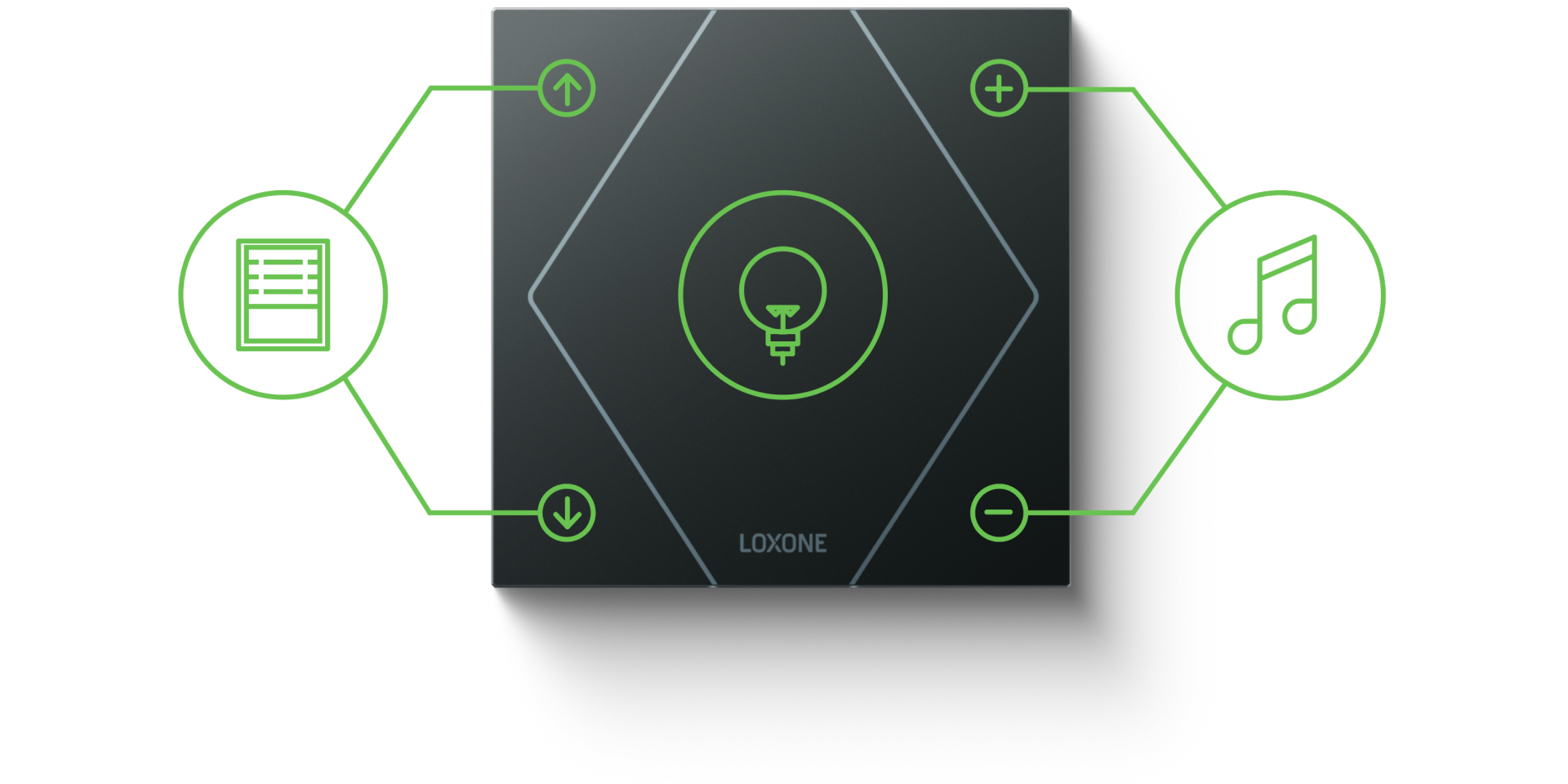 Loxone touch smart home