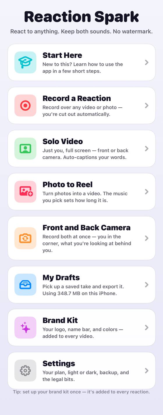 The Reaction Spark home screen: Start Here, Record a Reaction, Solo Video, Photo to Reel, Front and Back Camera, My Drafts, Brand Kit and Settings.