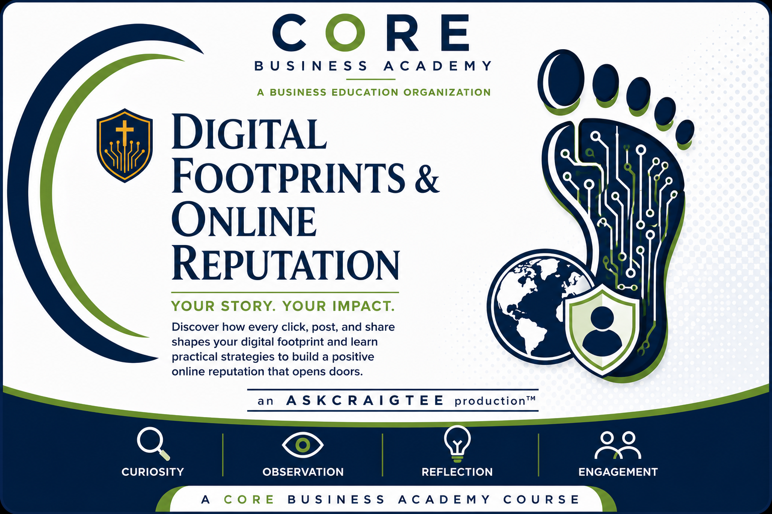 Digital Footprints & Online Reputation