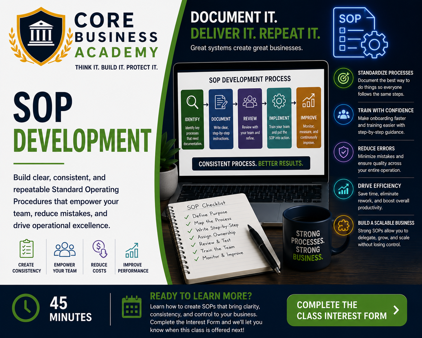 SOP Development