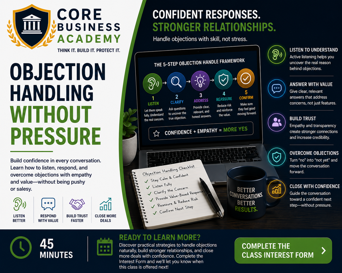 Objection Handling Without Pressure