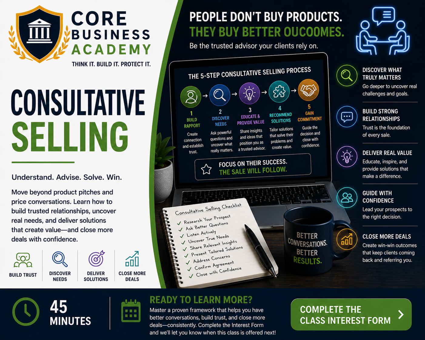 Consultative Selling