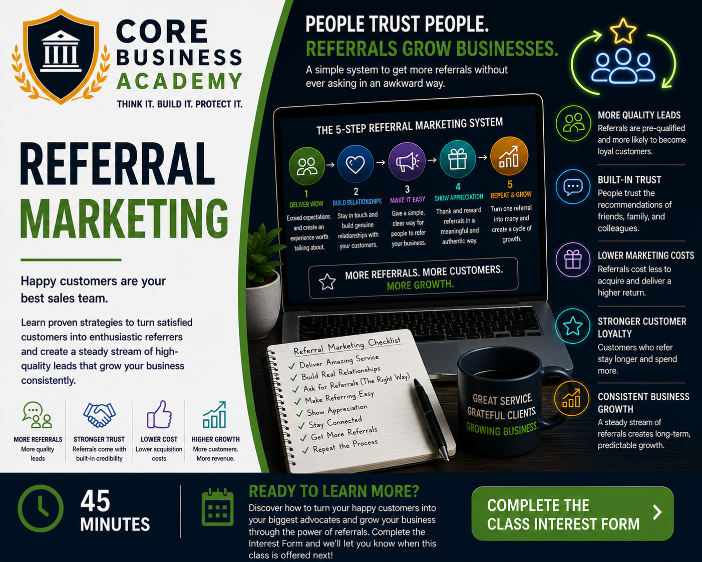 Referral Marketing