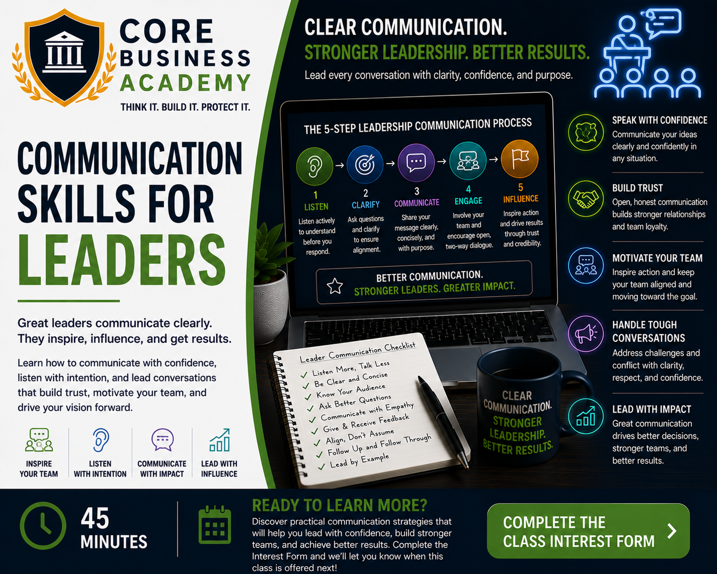 Communication Skills for Leaders