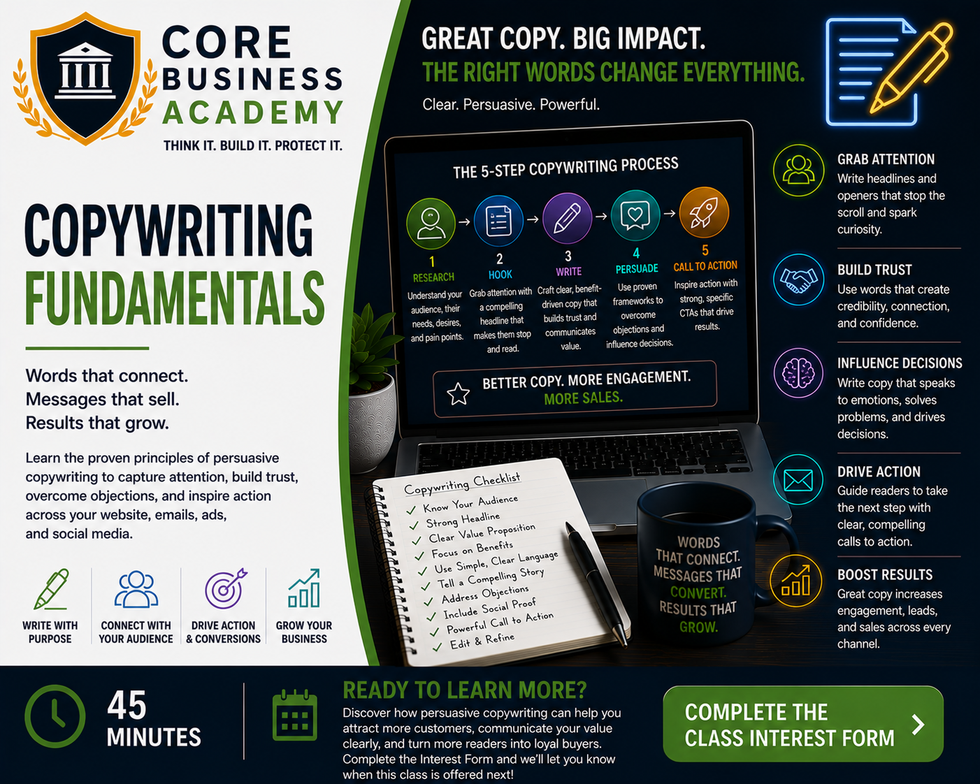 Copywriting Fundamentals