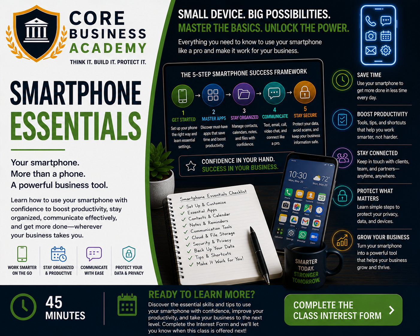 Smartphone Essentials