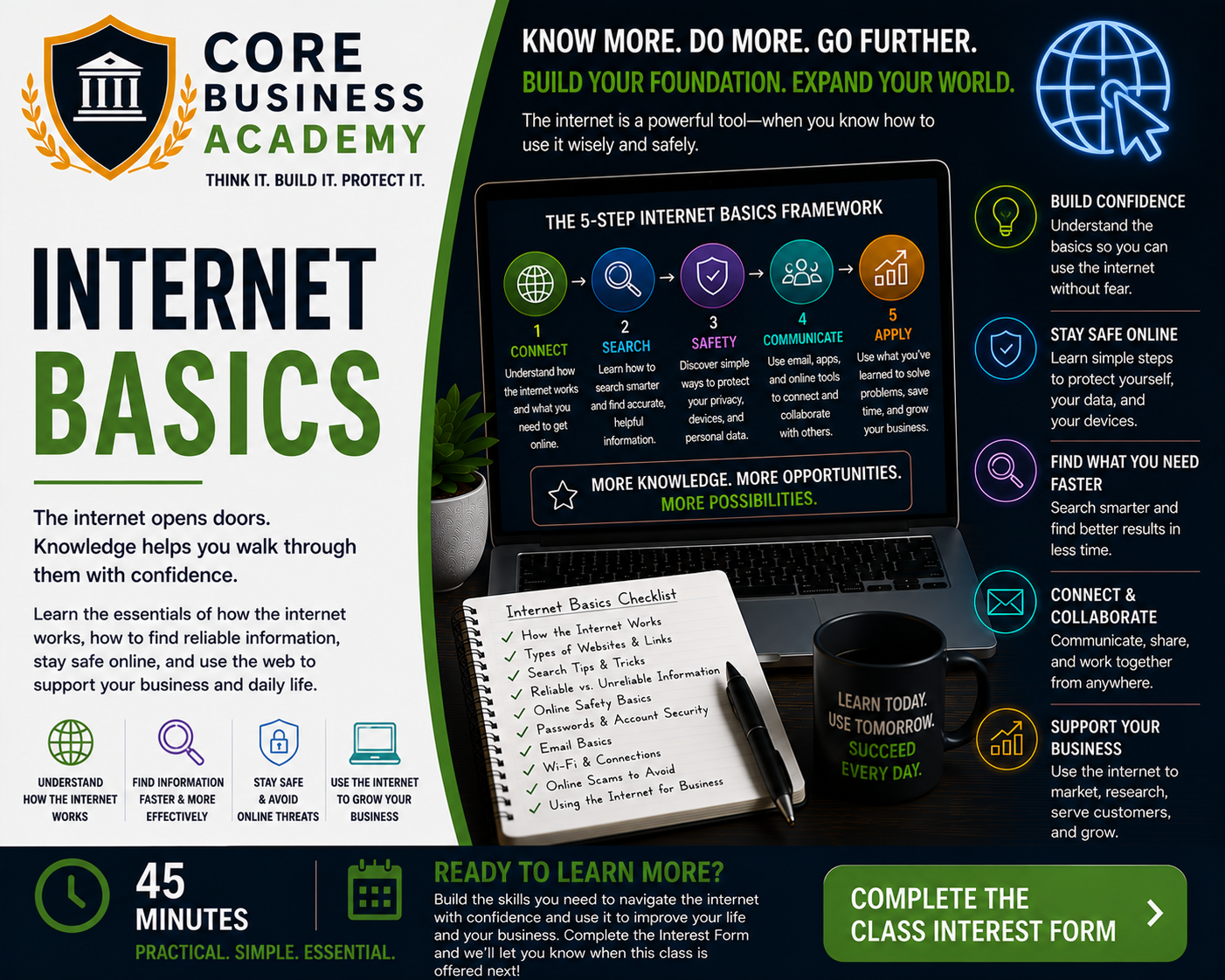 Internet Basics