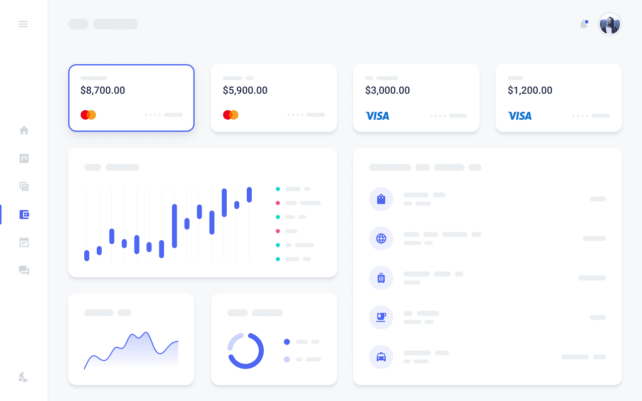 Payments Integrations