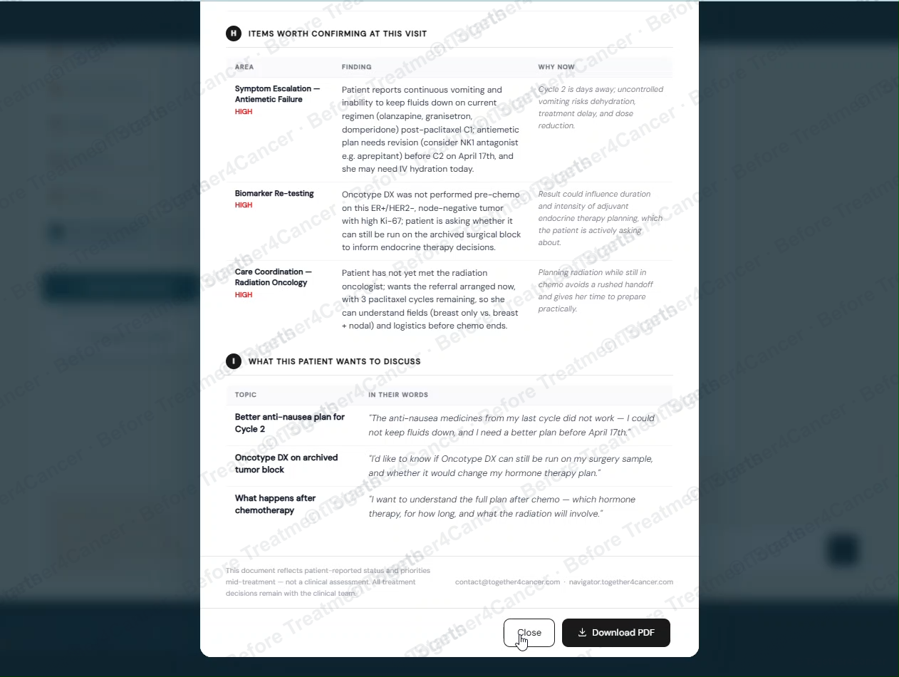 A finished Treatment Cycle Brief document with sections for items worth confirming, what the patient wants to discuss, and a Download PDF button at the bottom.