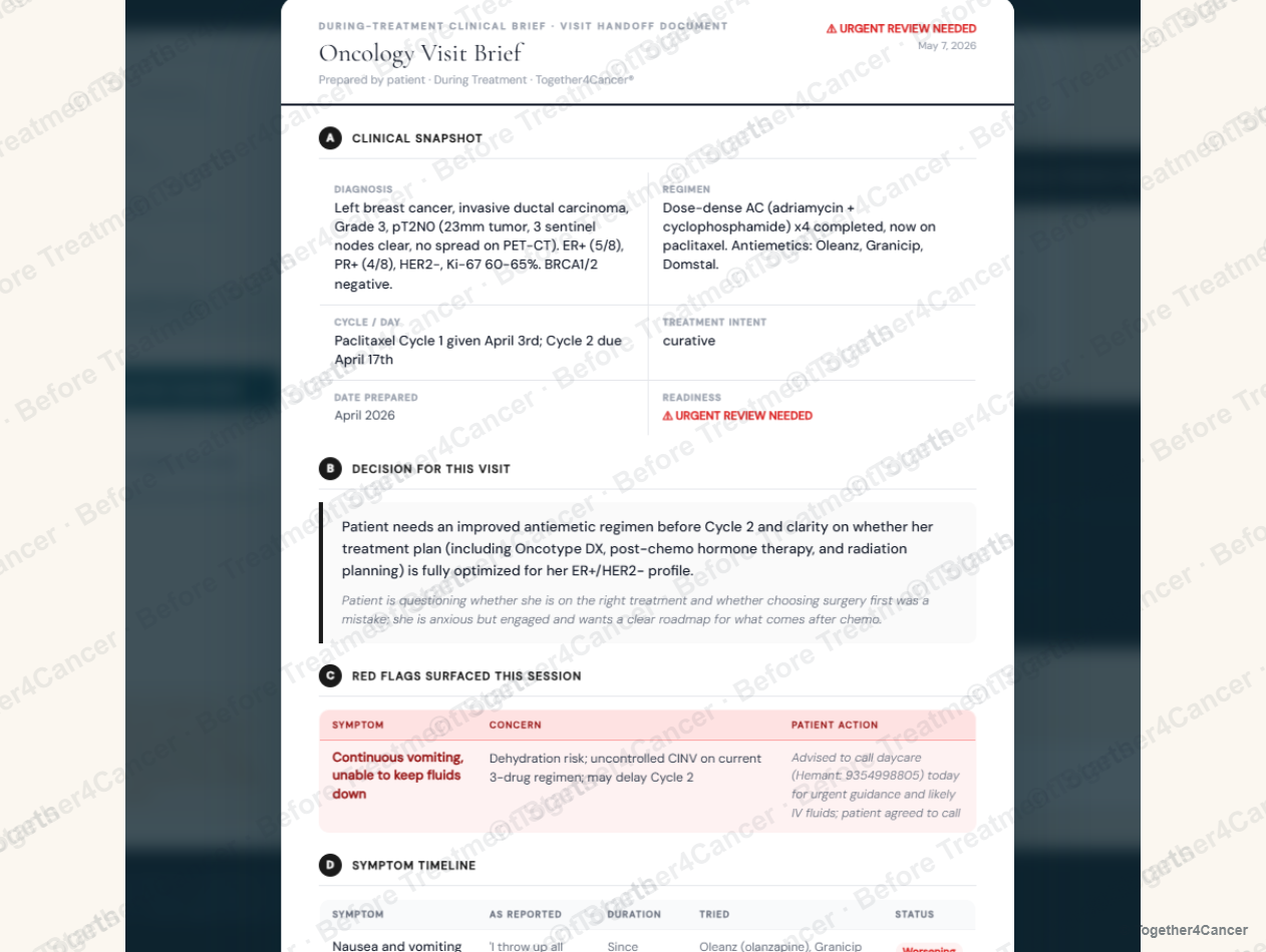 An Oncology Visit Brief document marked Urgent Review Needed, with sections for clinical snapshot, the decision for this visit, red flags surfaced, and a symptom timeline.