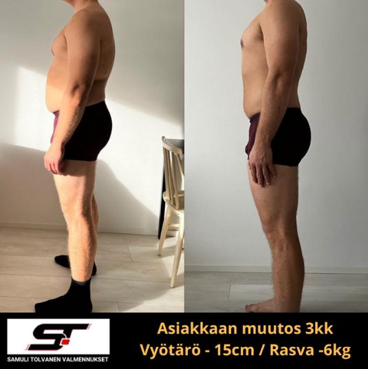 Asiakkaan ennen ja jälkeen -muutos