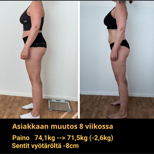 Asiakkaan ennen ja jälkeen -muutos