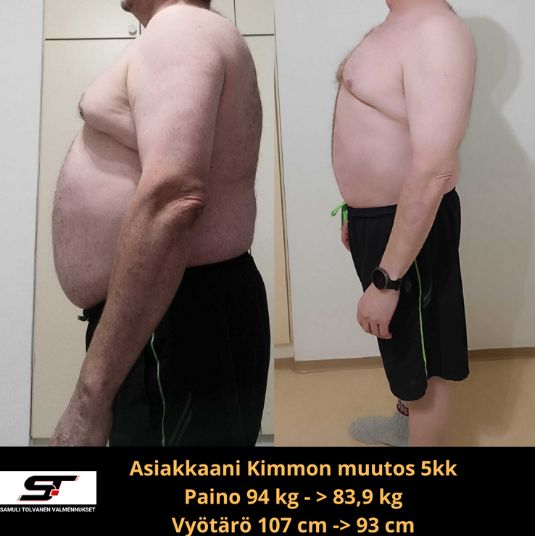 Asiakkaan ennen ja jälkeen -muutos