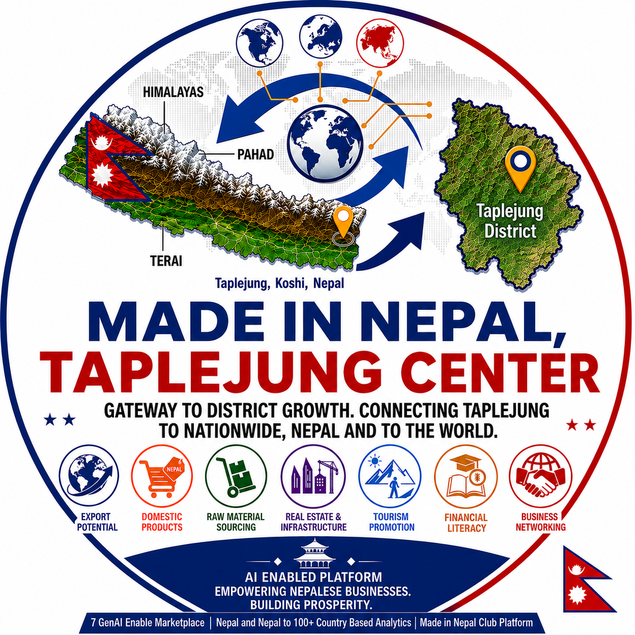 Made in Nepal, Taplejung Center Logo