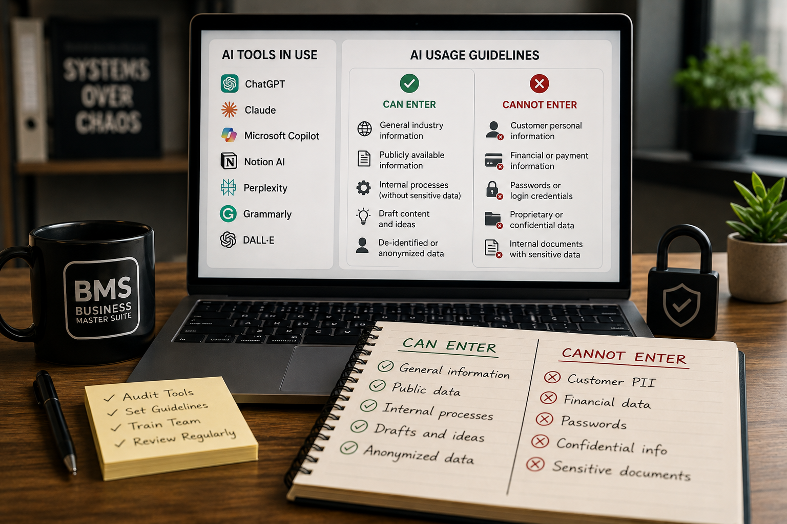 Business workspace showing AI tools and clear guidelines for what business and customer information can and cannot be entered into AI platforms. Business workspace showing AI tools and clear guidelines for what business and customer information can and cannot be entered into AI platforms.