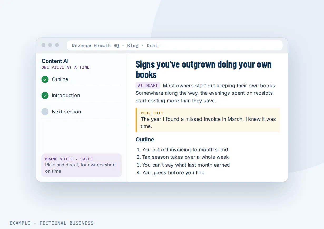 Example: a business coach's blog draft with an AI-written outline and introduction, the owner's own edit highlighted, and the saved brand voice beside it