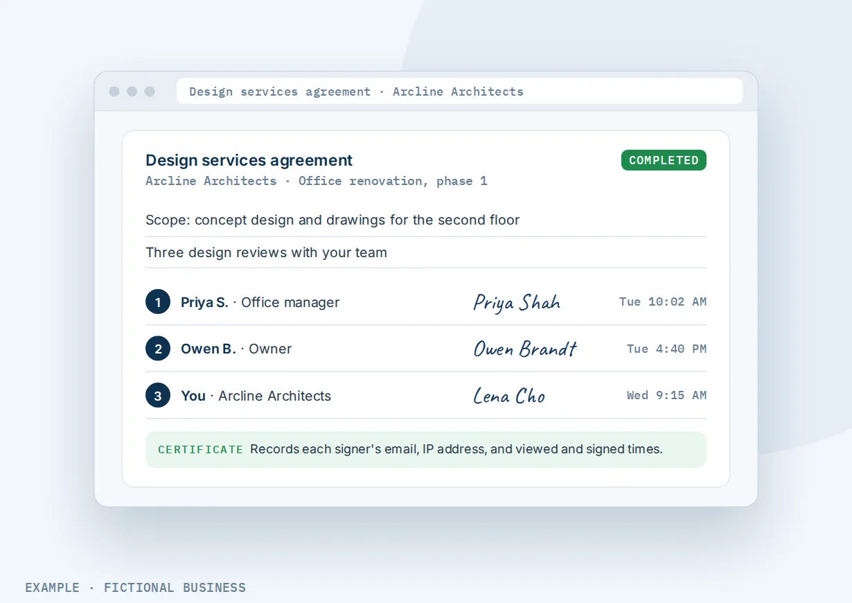 Example: an architecture firm's design services agreement signed in order by an office manager, the owner and the firm, marked completed