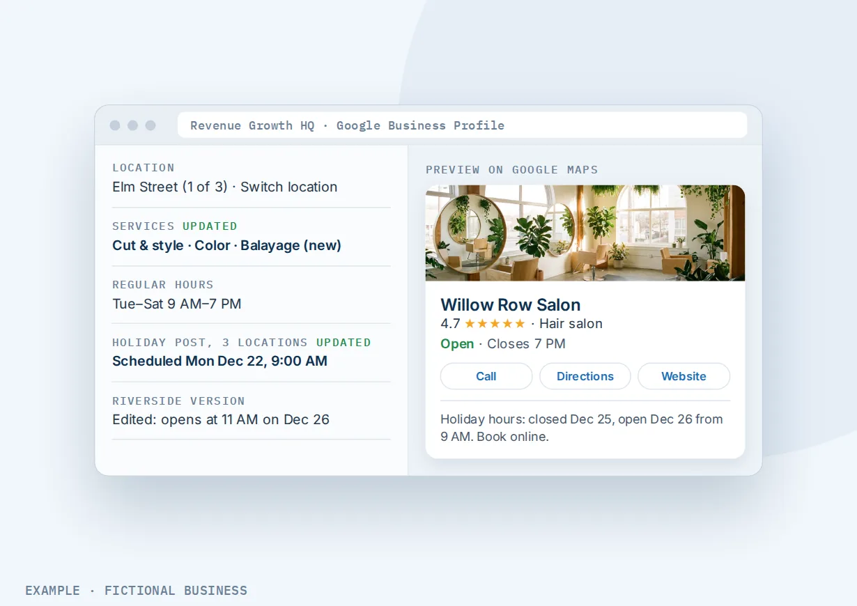 Example: the Google Business Profile editor for a three-location salon, with a new service added, a holiday post scheduled for all three locations, and a Google Maps preview of the listing