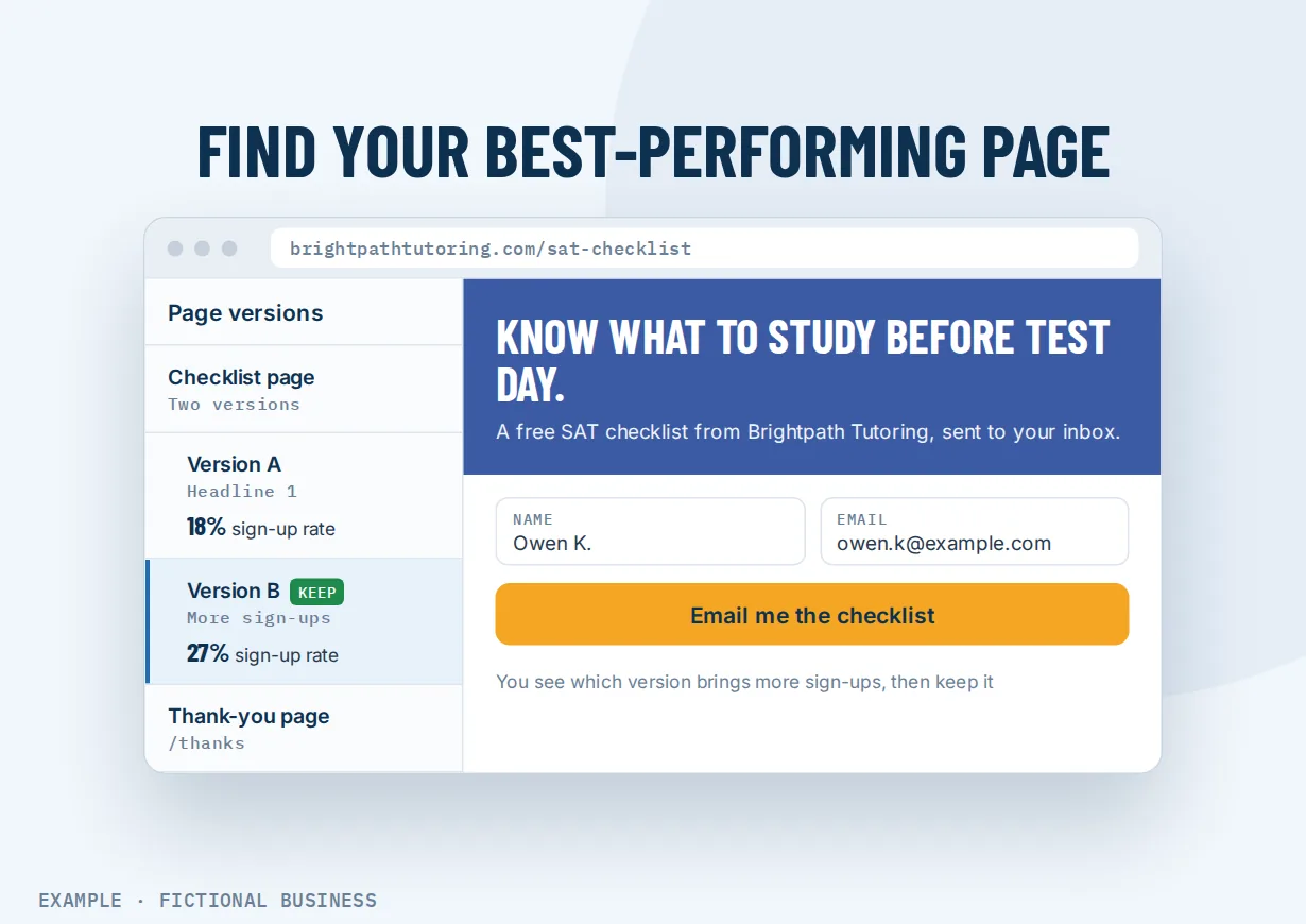 Example: a tutoring center's free-checklist page, with version A and version B listed by sign-up rate and version B marked keep