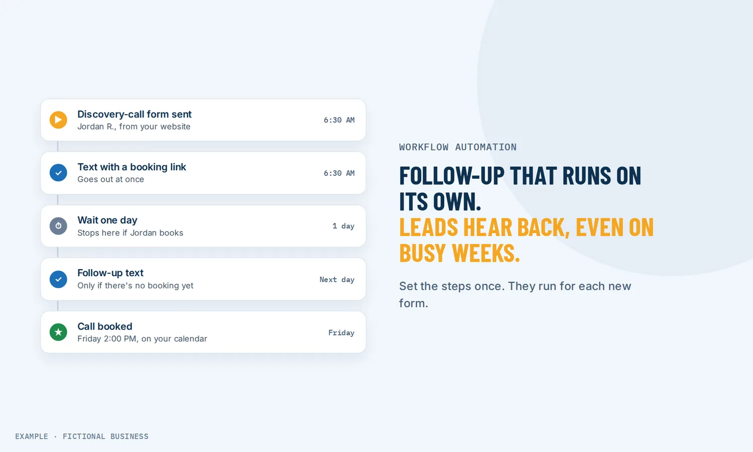 Example: a coach's follow-up workflow, from a form to a booking link text, a one-day wait, a follow-up and a booked call