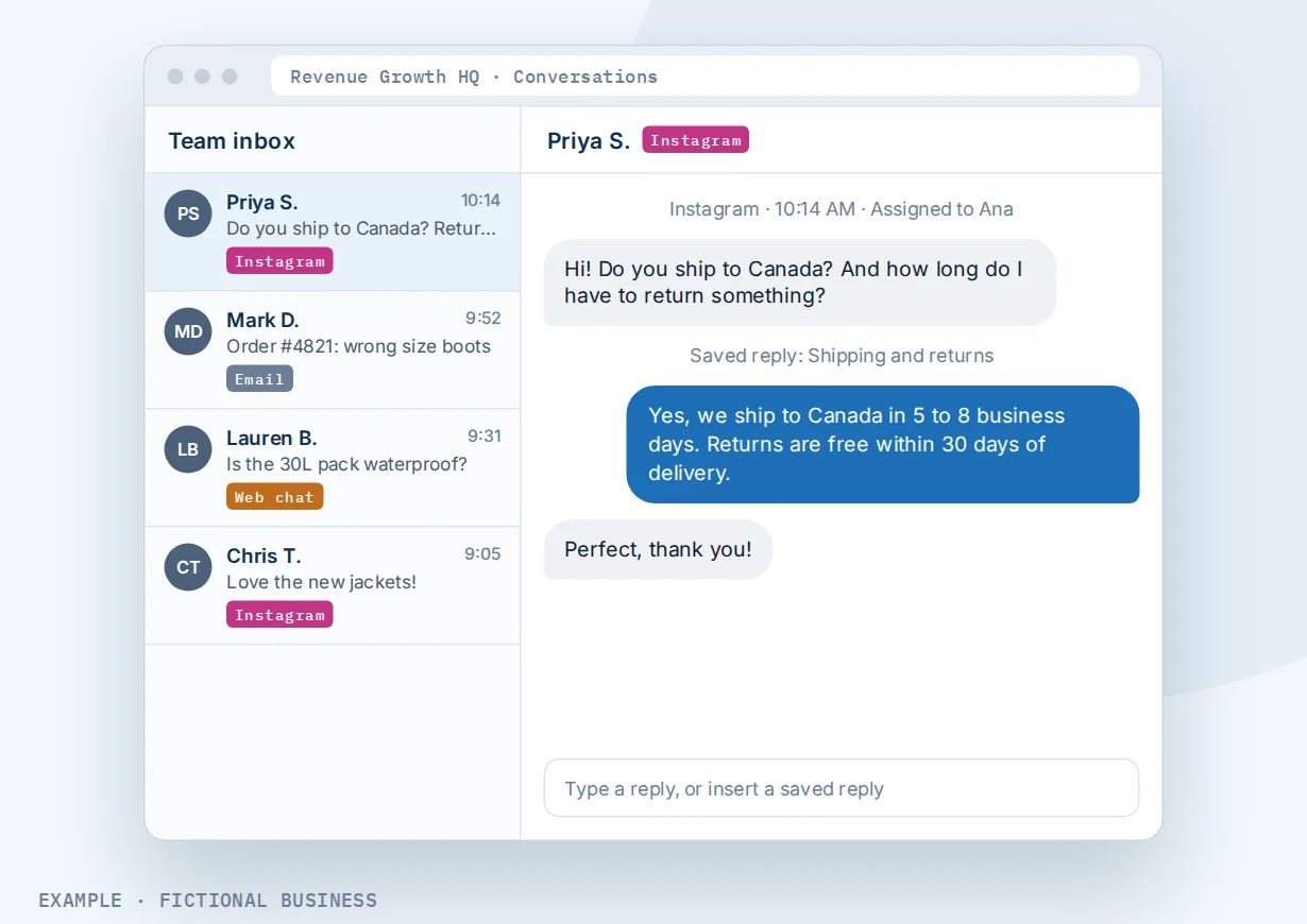 Example: an online outdoor shop's team inbox with Instagram, email and web chat messages and a saved reply about shipping