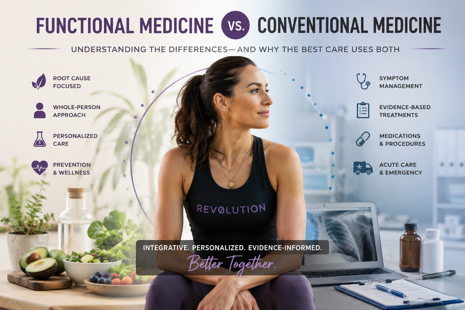 conventional medicine vs functional medicine