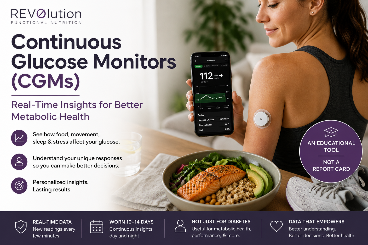 CGM