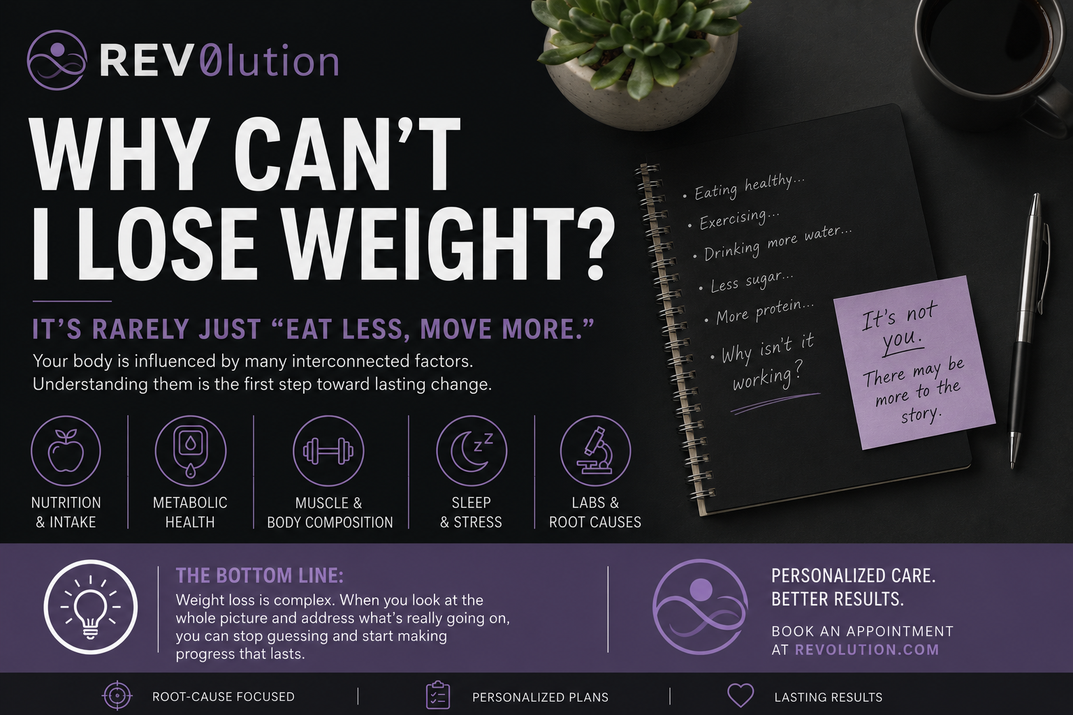 Why Can't I Lose Weight? It's More Than Calories In vs. Calories Out