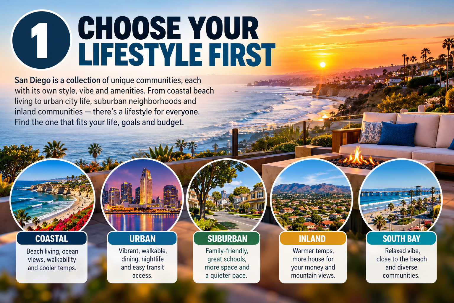 Relocation San Diego