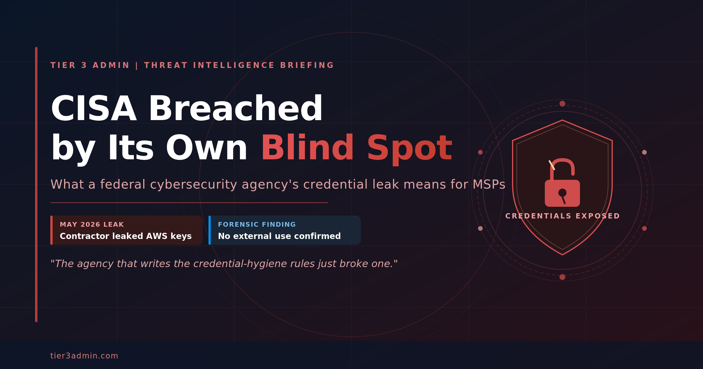 CISA Was Breached by Its Own Blind Spot — Here's What MSPs Should Take From It