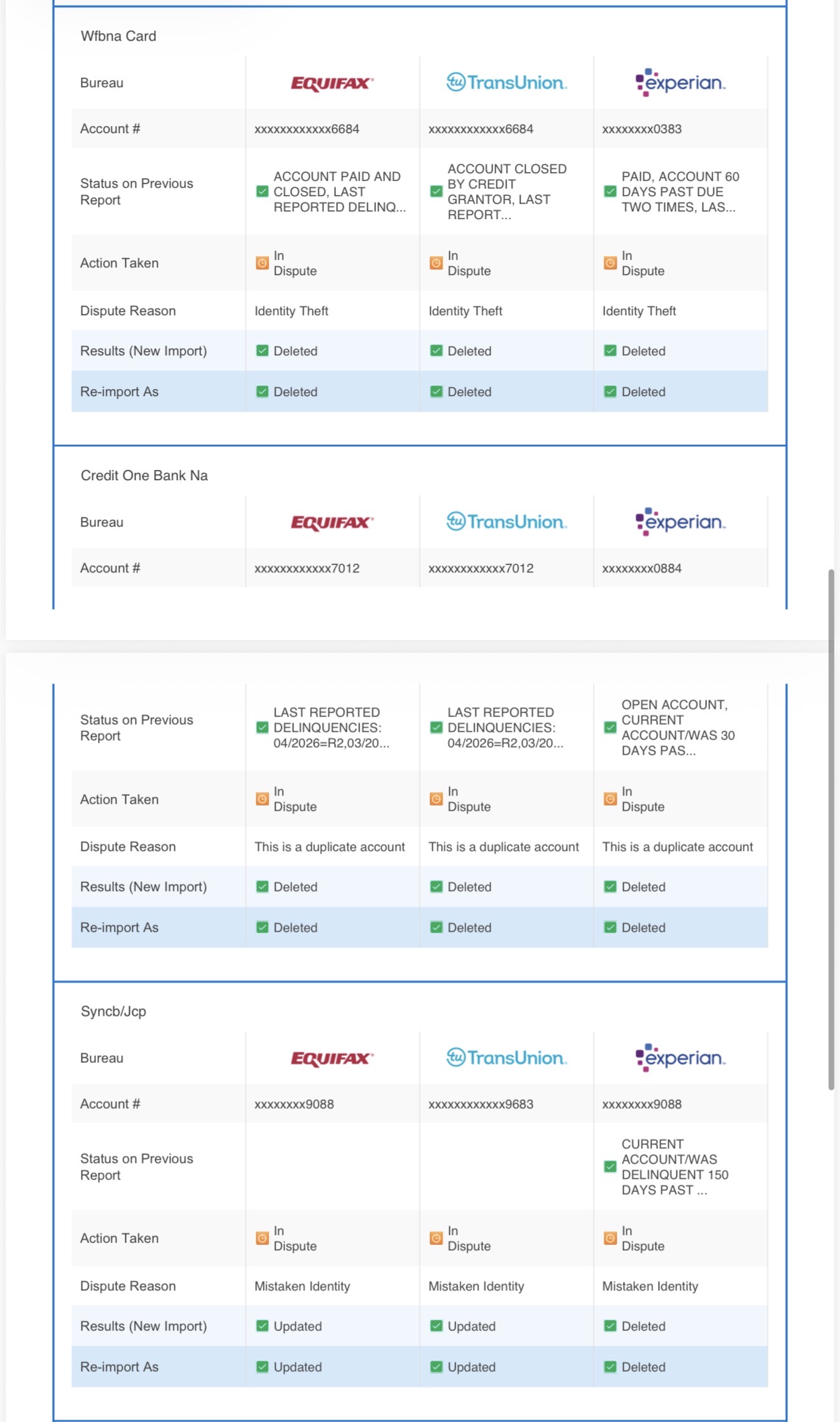 Dispute report showing negative accounts deleted across all three bureaus