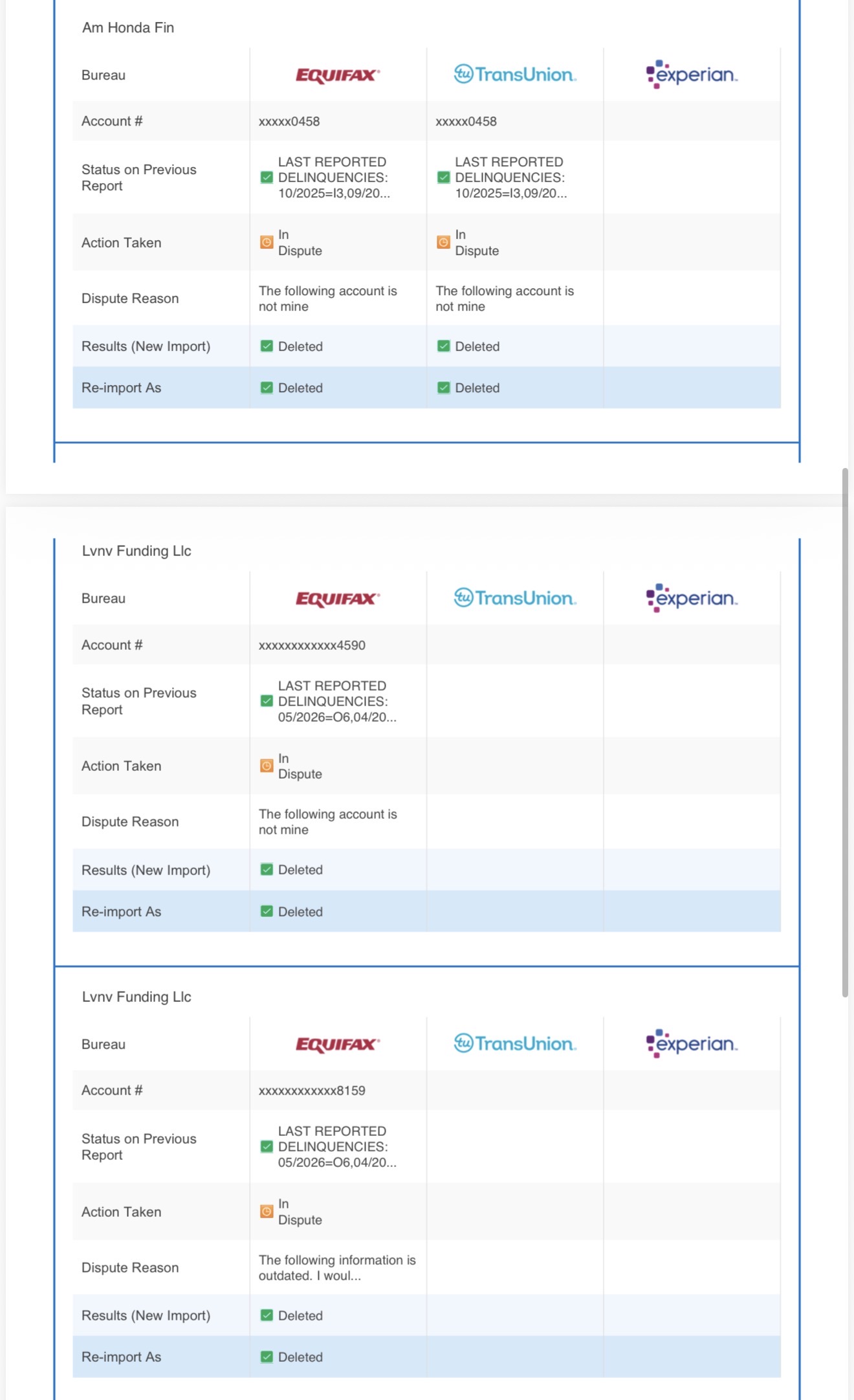 Dispute report part two showing more accounts deleted