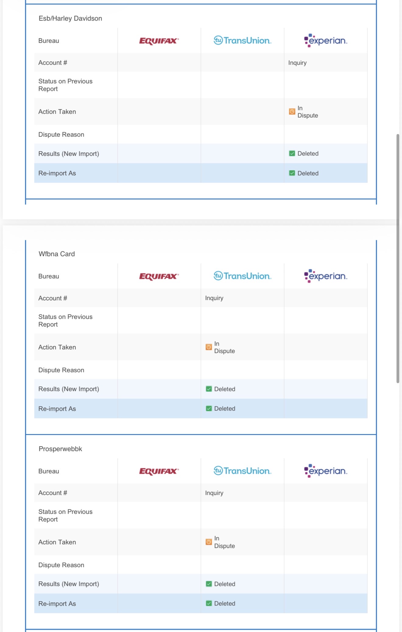 Dispute report showing inquiries deleted across bureaus
