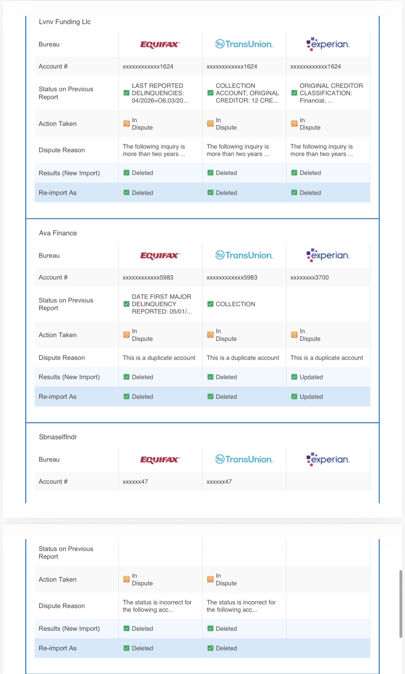 Dispute report showing LVNV, Ava Finance and more deleted