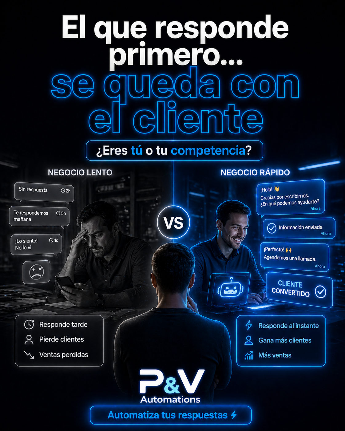 Negocio rápido vs negocio lento