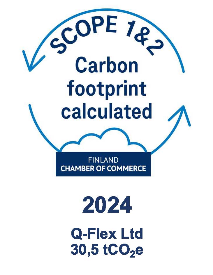 Ilmastovastuullisuus