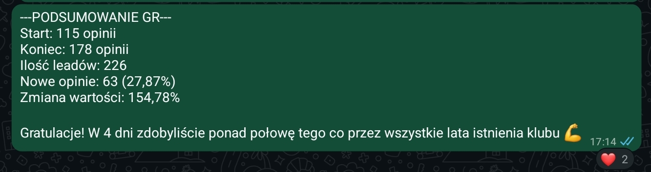 Transformacja 17
