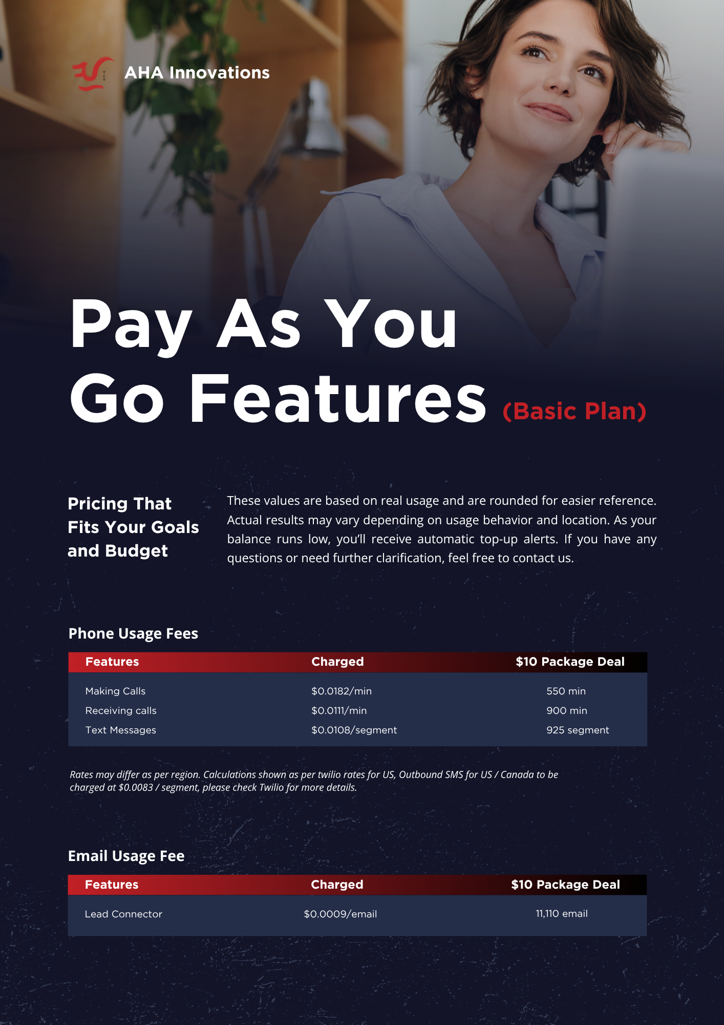 Basic plan pay-as-you-go usage rates — page 1