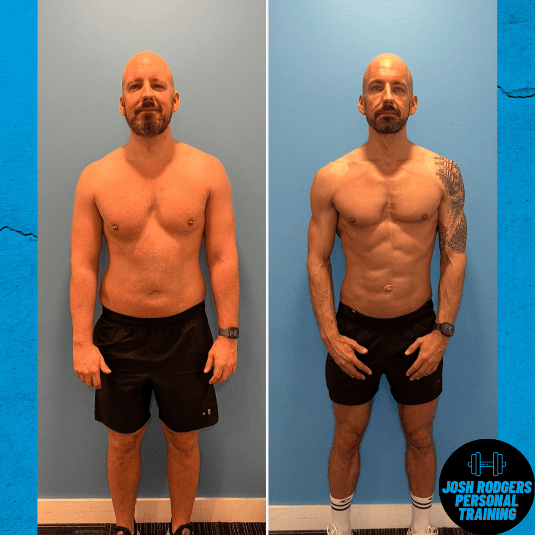 Group Personal Training Ayr