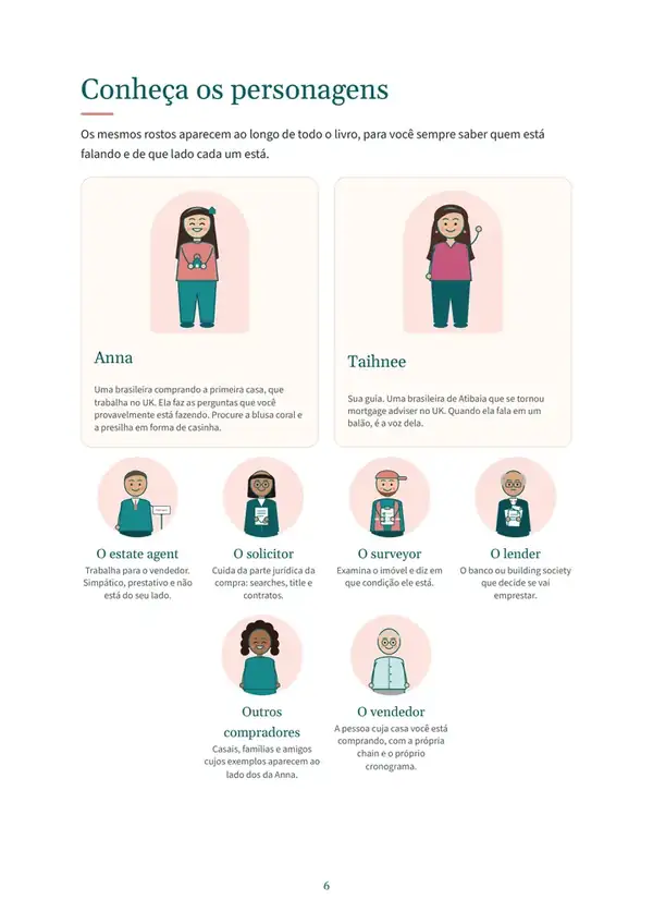 Página Conheça os personagens